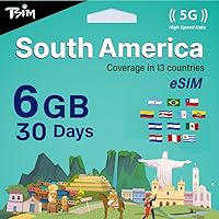Vista 18 de Tarjeta SIM de Indonesia 5 días 1GB/día Activación automática Hotspot permitido Sin número de teléfono Plan recargable a través