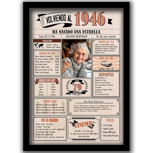 1946 / Con 5 campos Personalizables / Tarjeta Regalo Cumpleaños / 79 Aniversario / Año de Nacimiento / Cartel Decoración Fiesta / Felicitación 79 años Hombre o Mujer / Regalo Original y Especial