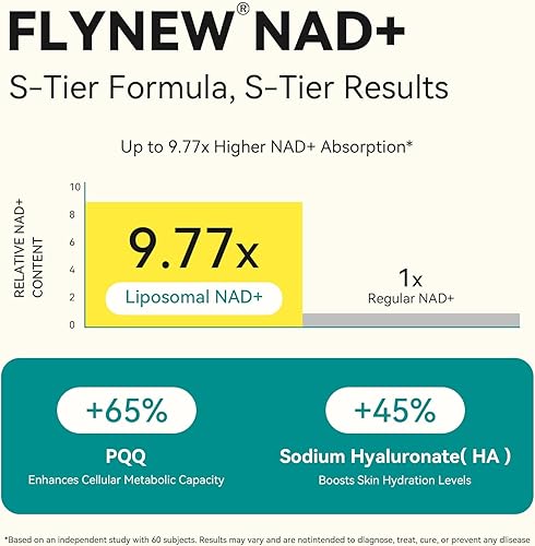 Miniatura 2 de Paquete Shilajit y NAD+