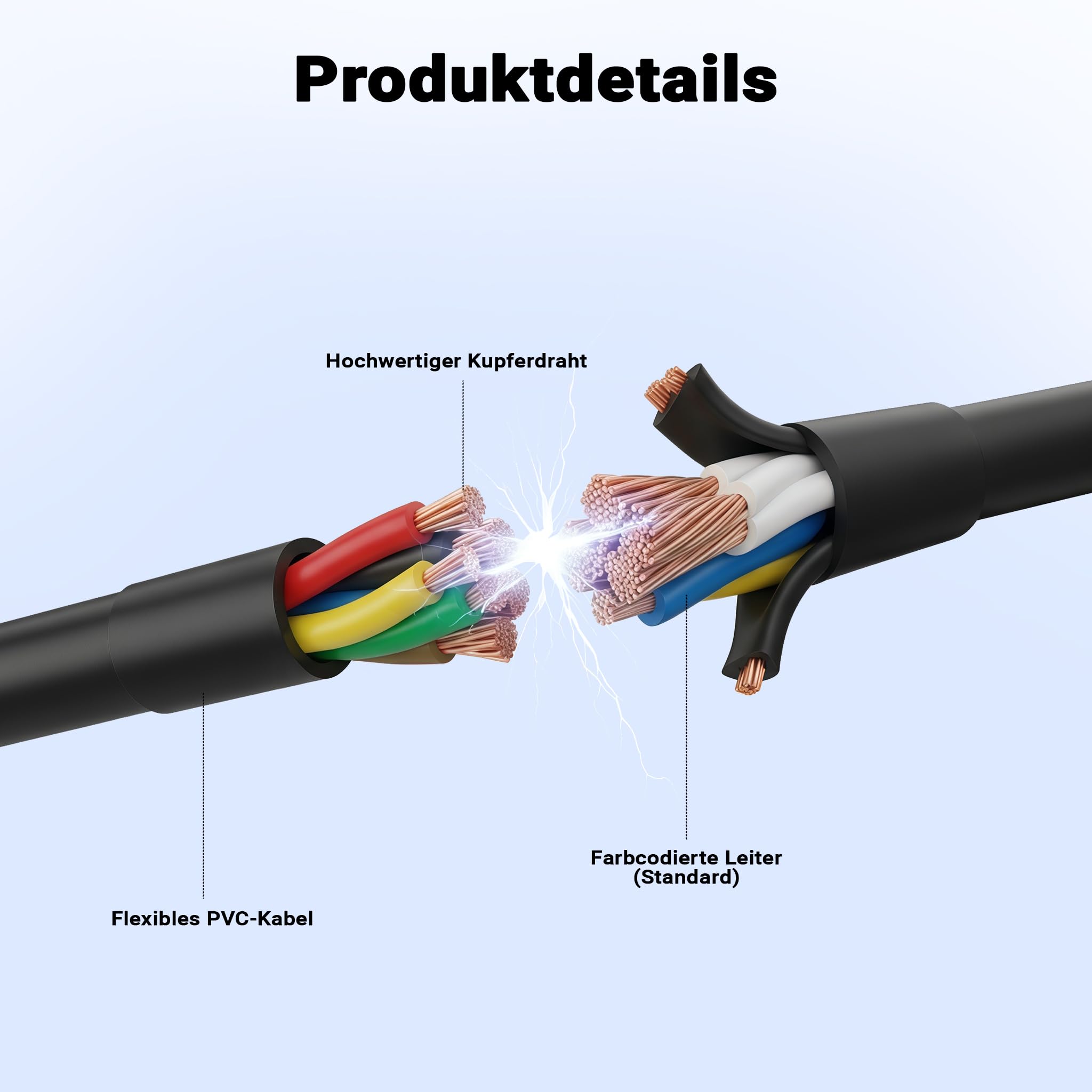 XPOtool Câble remorques 7 Broches de 5 m – avec 2 connecteurs 5 Broches – pour Alimentation des Feux arrière des Remorques et Caravanes