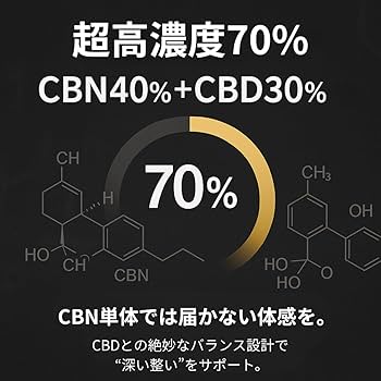 Amazon | (超高濃度) CBN リキッド 70% カートリッジ 1ml CBN40
