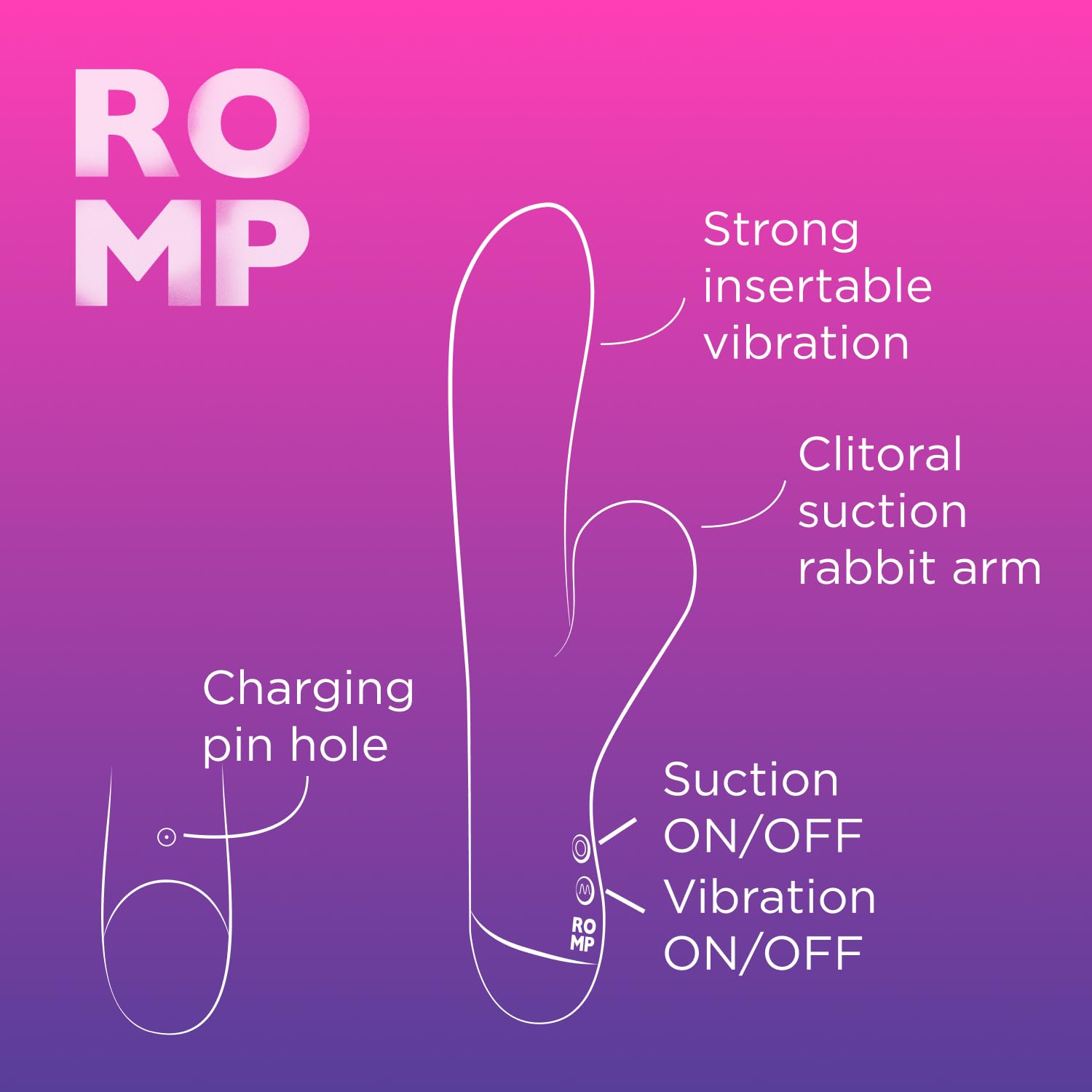 ROMP Pulse Vibratore Rabbit con Suzione Clitoridea | Sex Toy avec Tecnologia Pleasure Air | Vibratore per il Punto G e Clitoride | Ricaricabile e Impermeabile | Giocattolo Sessuale Adulti per Donna