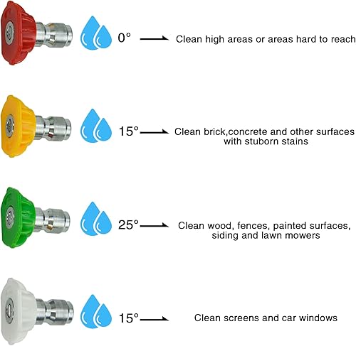 Miniatura 7 de Twinkle Star Pistola de lavado de alta presión con rosca M22 para lavadora a presión, 5000 PSI