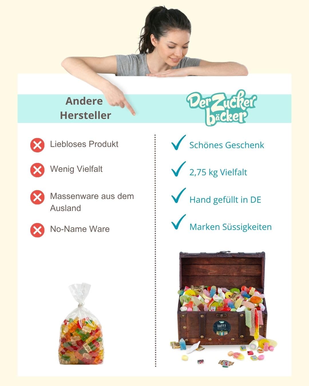 Schmatztruhe Happy Birthday – Geschenktruhe mit kunterbuntem Süßigkeiten-Inhalt, tolle Geschenk-Idee zum Geburtstag