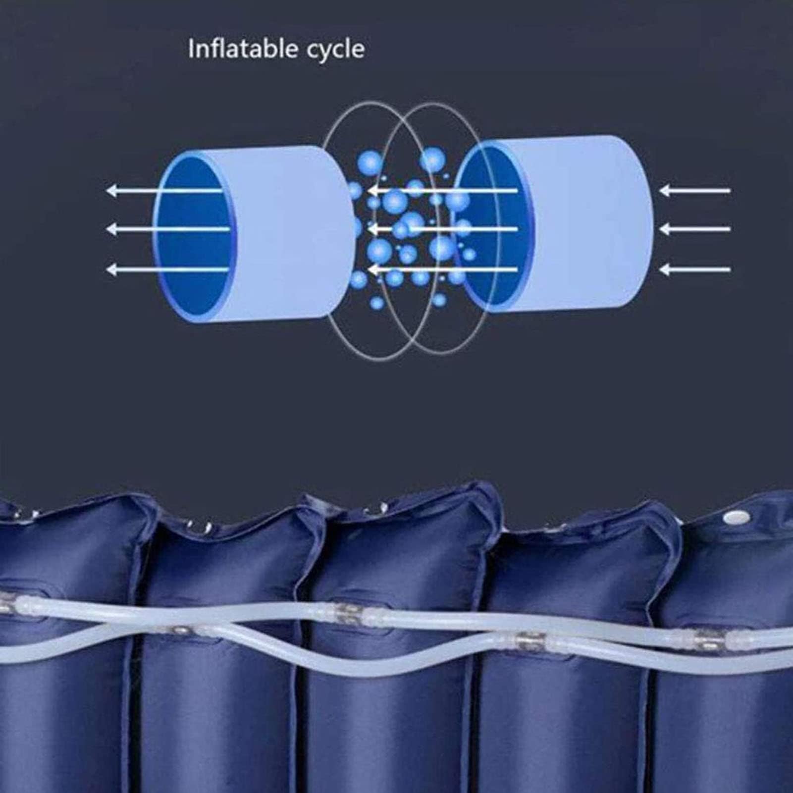 Protector de colchón antiescaras, con Bomba de Aire, colchón Inflable de Burbujas alternas con Bomba Ajustable para úlceras por presión y escaras.