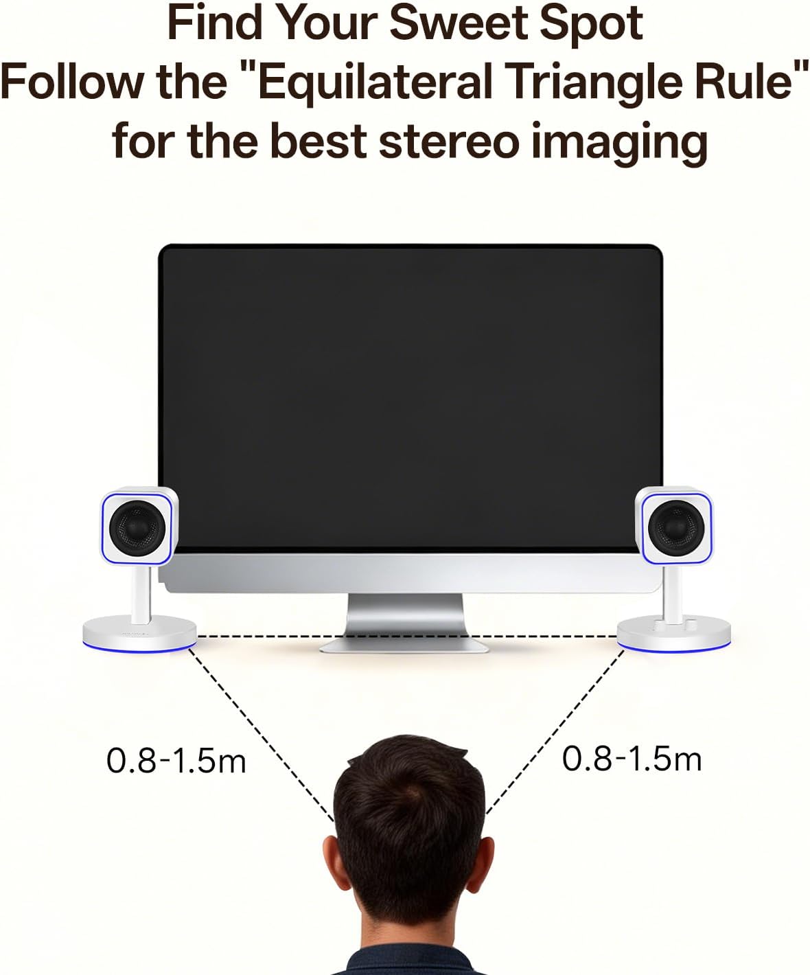 Sanyun SW202 24W Compact Computer Speakers, DSP 3 Modes 16bit USB DAC Bluetooth 5.2, 2.0 PC Multimedia RGB Gaming Speakers for Desktop Monitor Laptop, (Game/Movie/Music, White) - Image 6