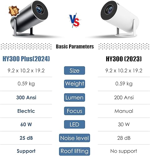 Miniatura 3 de HY300 Plus - Mini proyector portátil de enfoque eléctrico, Keystone automático y 4K300 ANSI, proyector inteligente HD con WiFi 6, Bluetooth, ajuste