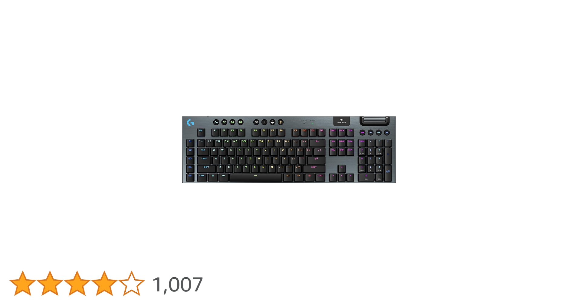 Amazon.co.jp: 【Amazon.co.jp限定】 Logicool G ゲーミングキーボード