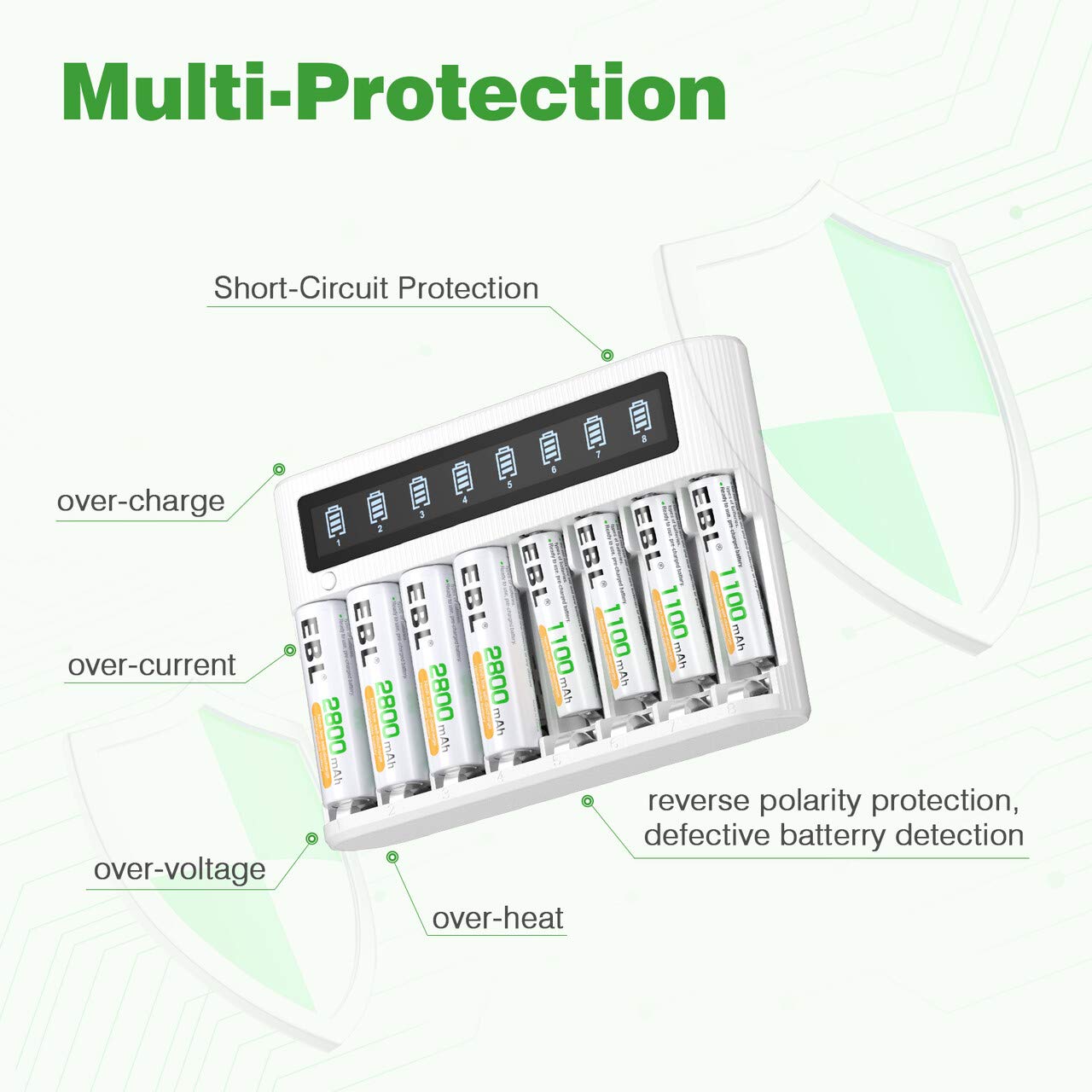 Buy EBL 8 Slot LCD Battery Charger for AA AAA NiMH NiCD Rechargeable