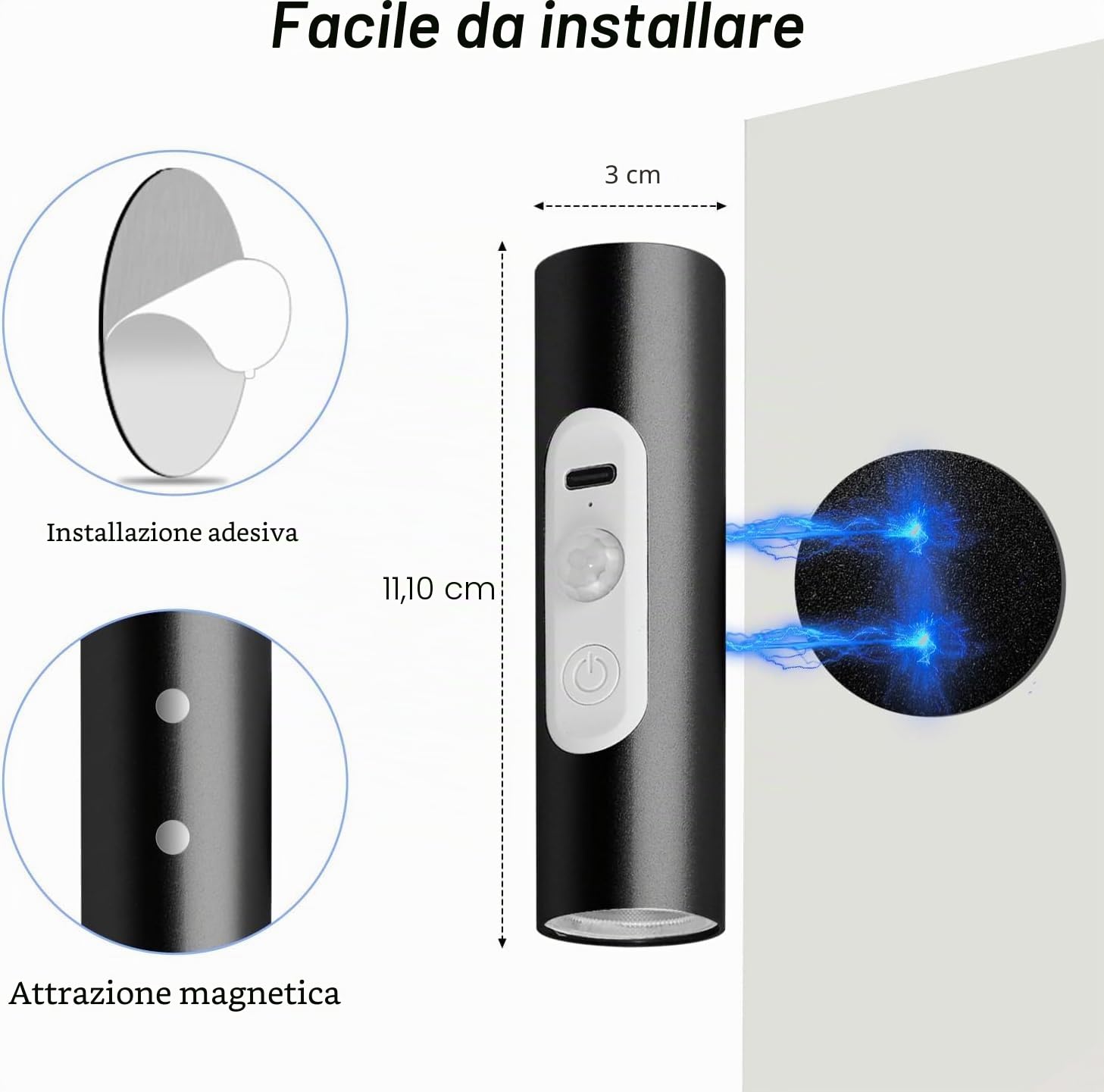 2 Pezzi Applique da Parete Interno con Sensore di Movimento Telecomando, Lampada Luce Notturna Camera da Letto Lettura a Batteria Ricaricabile, Luci Emergenza Faretto LED da Parete Interno Senza Filo