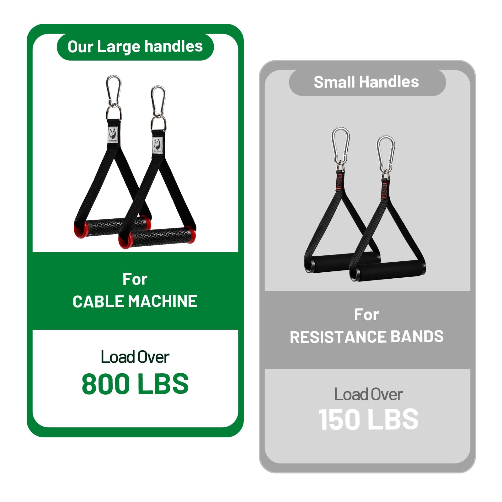 2 Poignées Fitness Résistance - Pour Machines Et Bandes - Charge 800lb - Antidérapantes