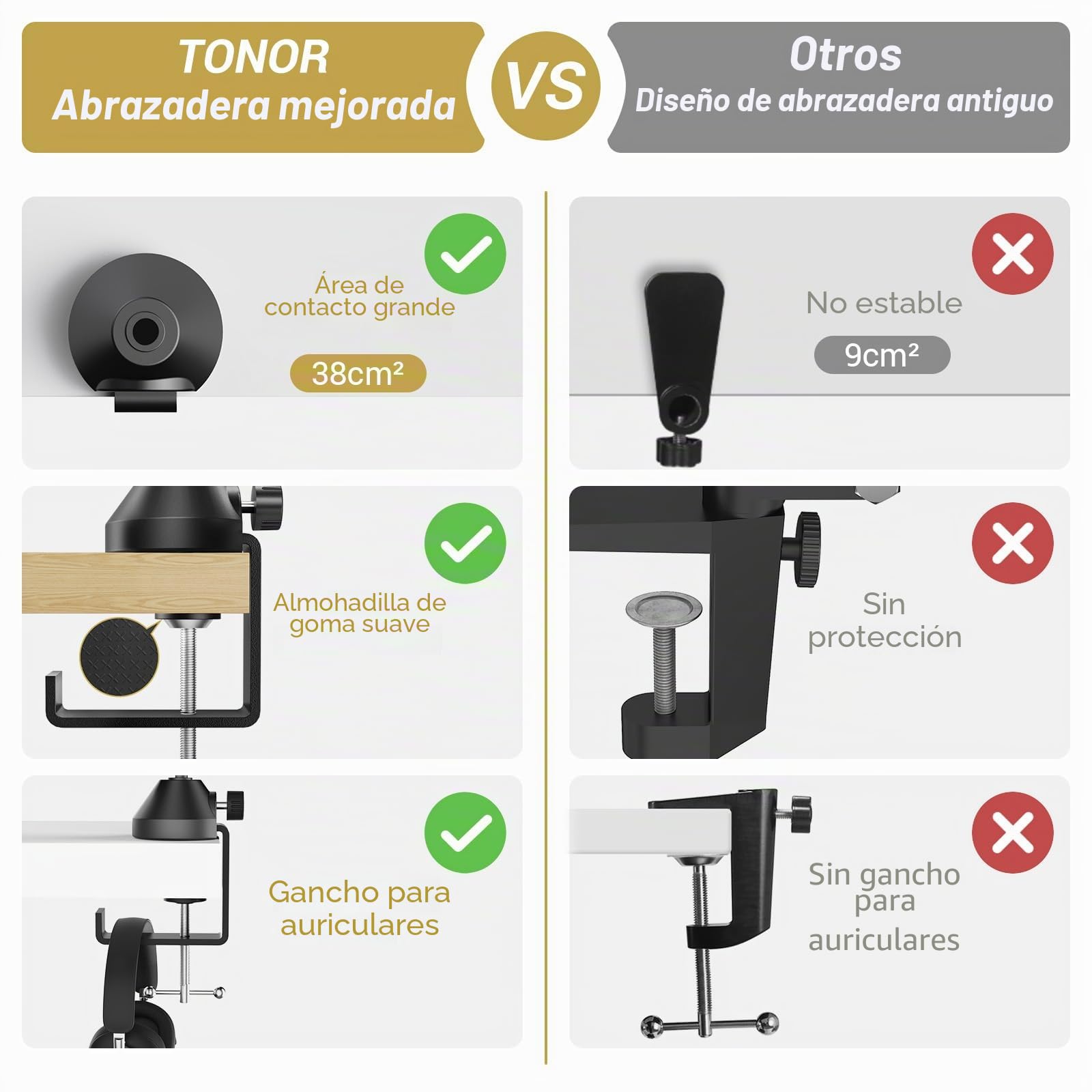 TONOR Micrófono Boom Arm, Mic Soporte de Escritorio con Alto Riser para, Totalmente Ajustable para Podcasts, Streaming, Gaming, Oficina en Casa, Grabación, 40 cm +40 cm, 20 cm extra alto, T50