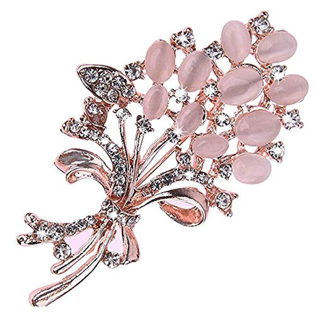 SANNIDHI® Alloy and Diamond Brooch for Women (B07ST14MD3) Amazon Price History, Amazon Price Tracker