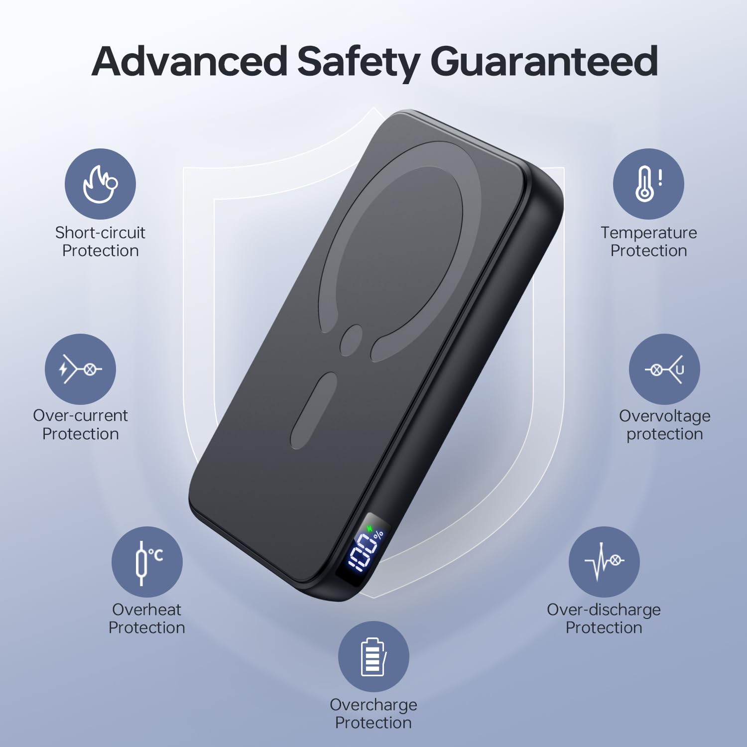 For Magsafe Power Bank, Portable Charger 12000mAh, 22.5W Fast Charging Battery Pack with USB-C Input & Output, LED Display for iPhone 17/16/15/14/13/12 Pro/Pro Max — view 7
