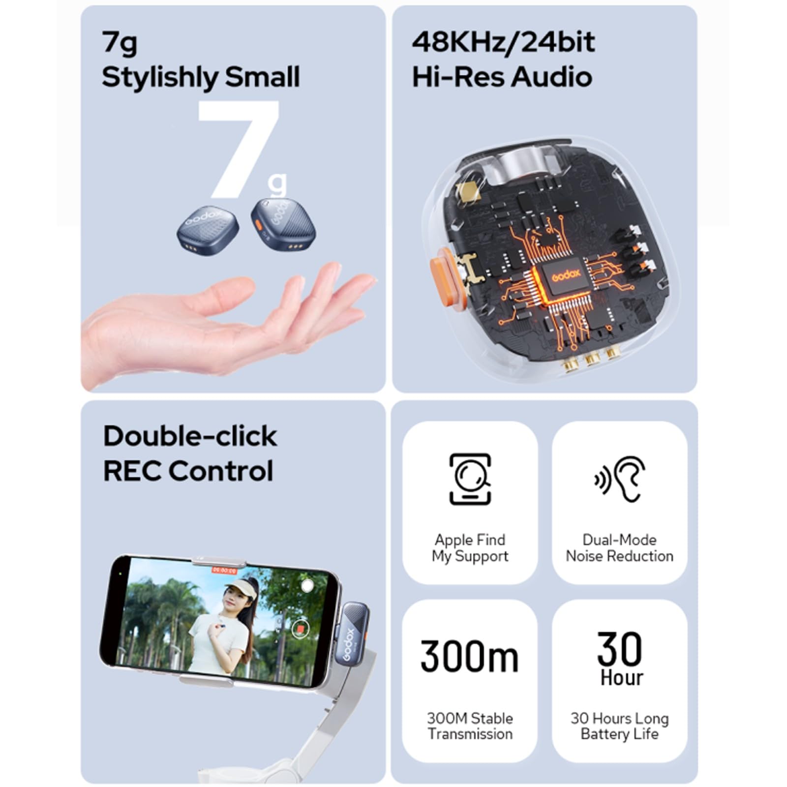 Aazon.co: GODOX Cube-C Cobo Kit2 Wireless Icrophone For Caera/PC