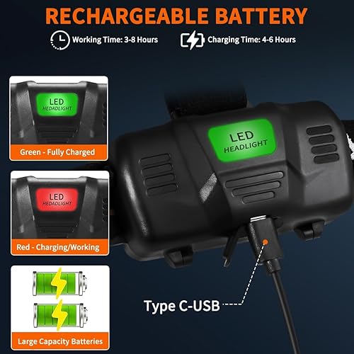 Miniatura 4 de Paquete de 2 faros delanteros recargables, faros delanteros LED recargables, faro de enfoque ajustable para exteriores, luces de cabeza de 4 modos