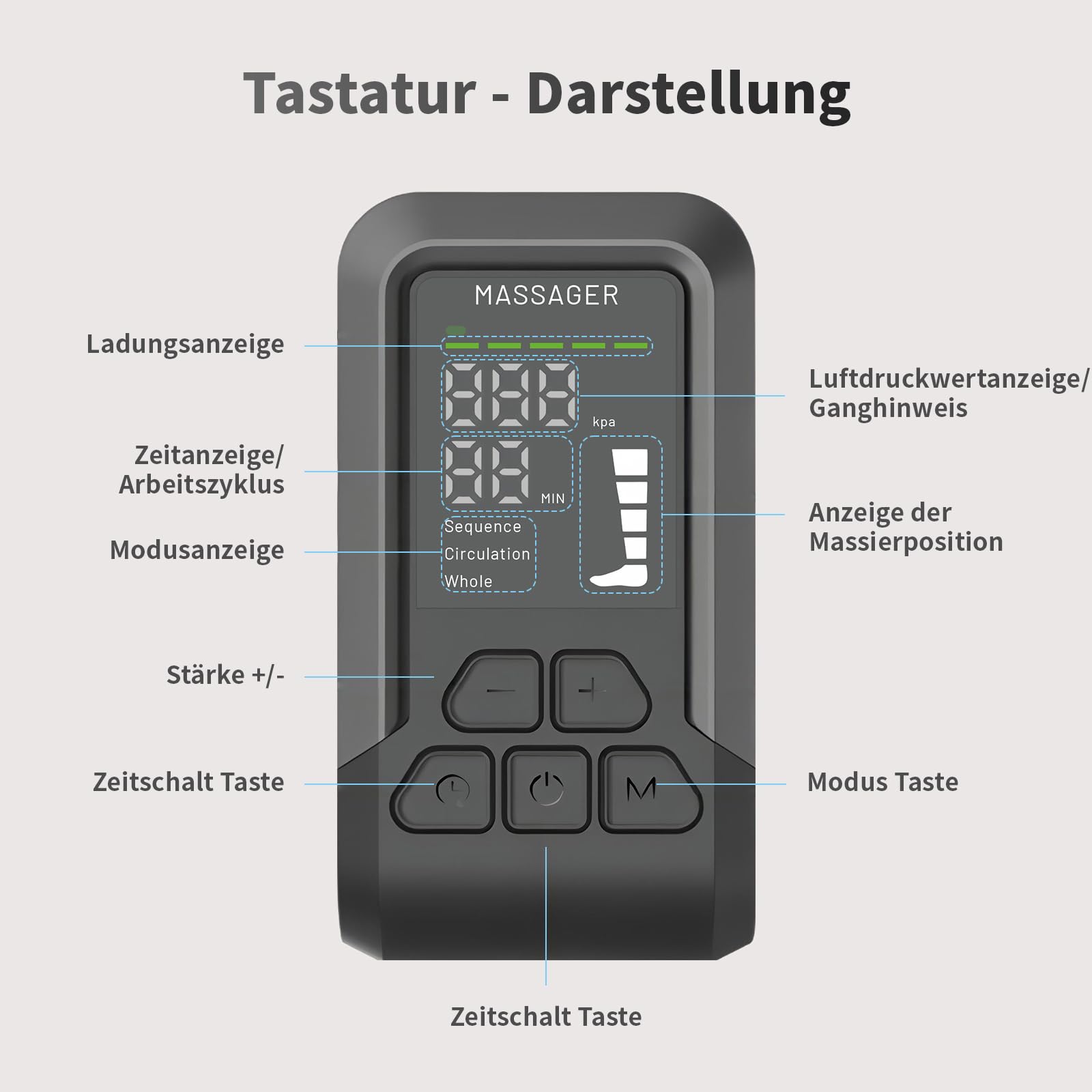 mono Kabellose Recovery Boot, einzelner Kompressionsstiefel für Muskelregeneration&Durchblutung, Druckwellen-Therapie (Sport/Regeneration/Lymphdrainage) (L-Beinumfang von 49-60 cm)