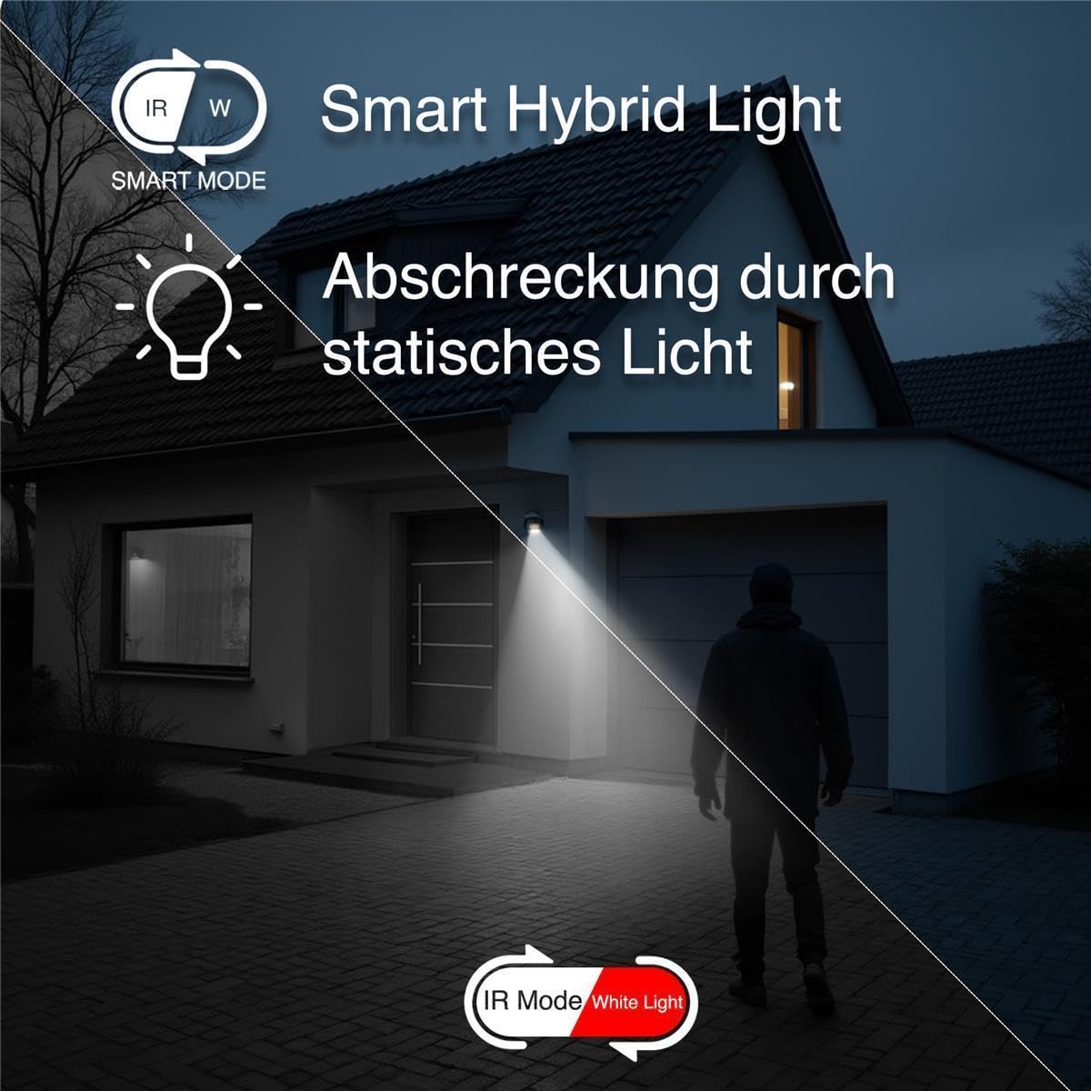 HiLook® by HIKVISION Überwachungskamera Set mit KI Personenerkennung und Hybrid Light Farbnachtsicht 8MP 4K PoE 8 Kameras IP67 wetterfest 2TB NVR vandalismusgeschützt Outdoor App Steuerung