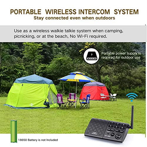 Hosmart Portable Wireless Intercom System,1/2Mile 6-Channel Security Wireless Intercom System for Home or Office [6 Stations Black] - Thumbnail 3