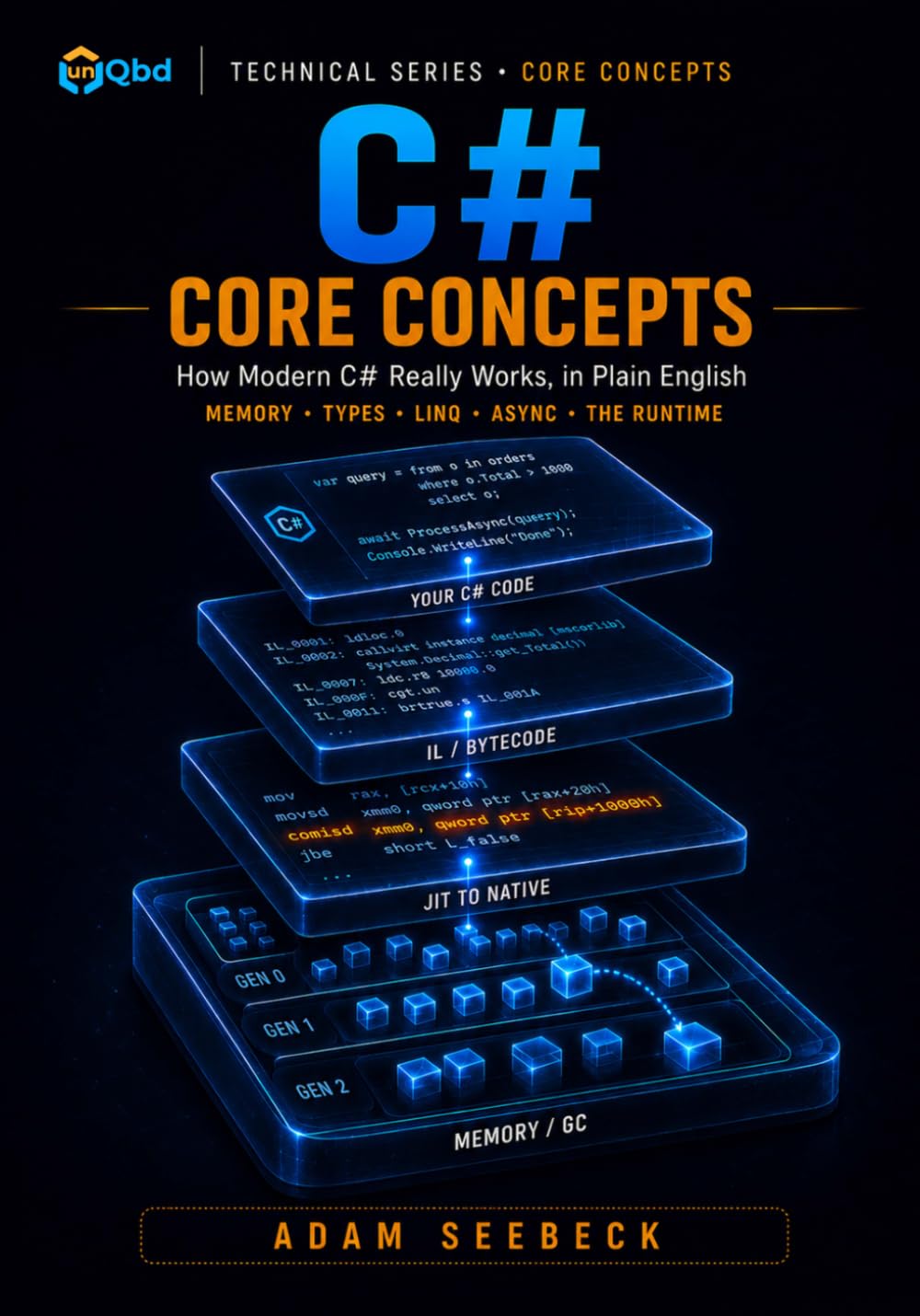 C# Core Concepts: How Modern C# Really Works, in Plain English