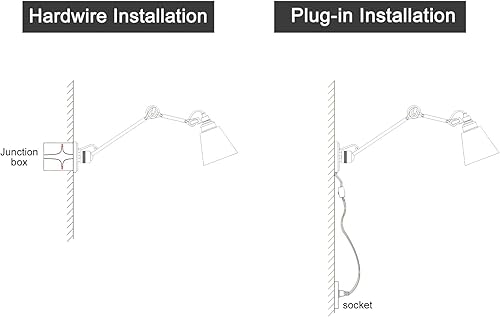 Miniatura 8 de GEPOW Juego de dos apliques de pared, luces de pared negras enchufables o cableadas para montar en la pared, moderna lámpara de pared con brazo