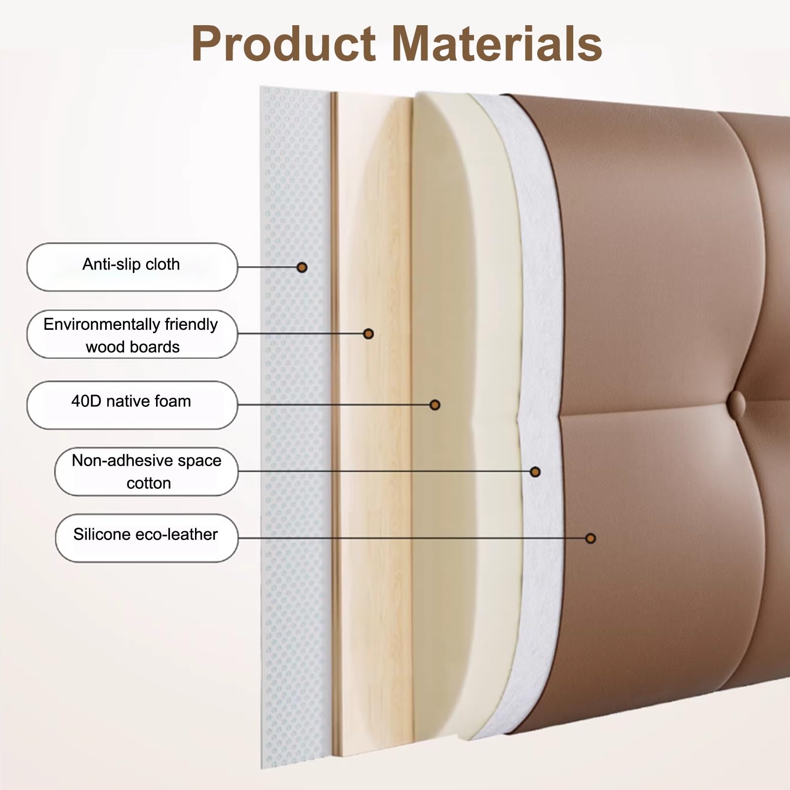 Dossier rembourré doux touffeté pour tête de lit avec housse amovible pour soutien dorsal du lit, lit simple, blanc