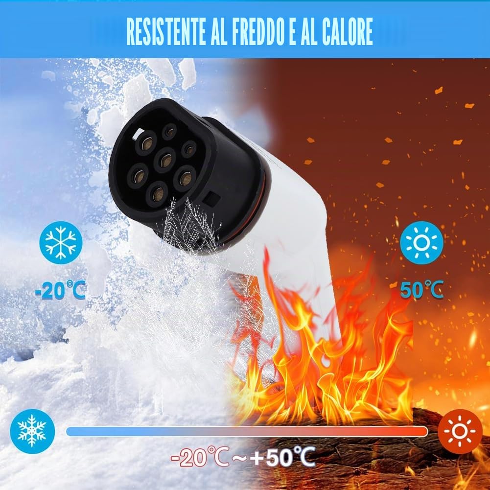 Caricabatterie EV Tipo 2 32A 22kW,IP54 Spina Femmina 2 IEC 62196 3 Fasi 480V, per Auto Elettriche PHEV Compatibile con Stazioni Pubbliche Private, Resistente a -30°C~50°C