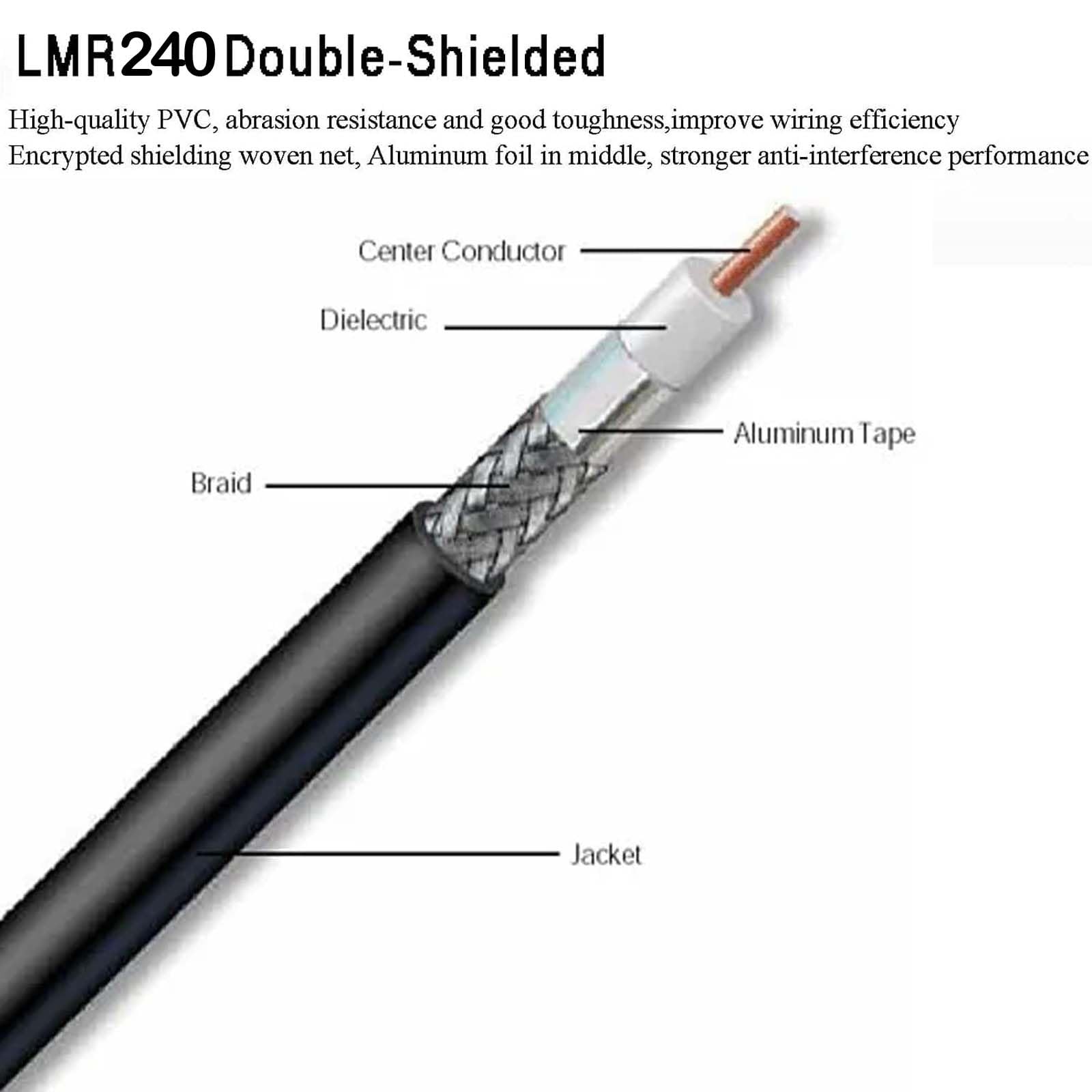 Maswell LMR240 Equivalent Coaxial Cable 5m 16.4ft, 50 Ohm Low Loss Extension Cable - Image 2