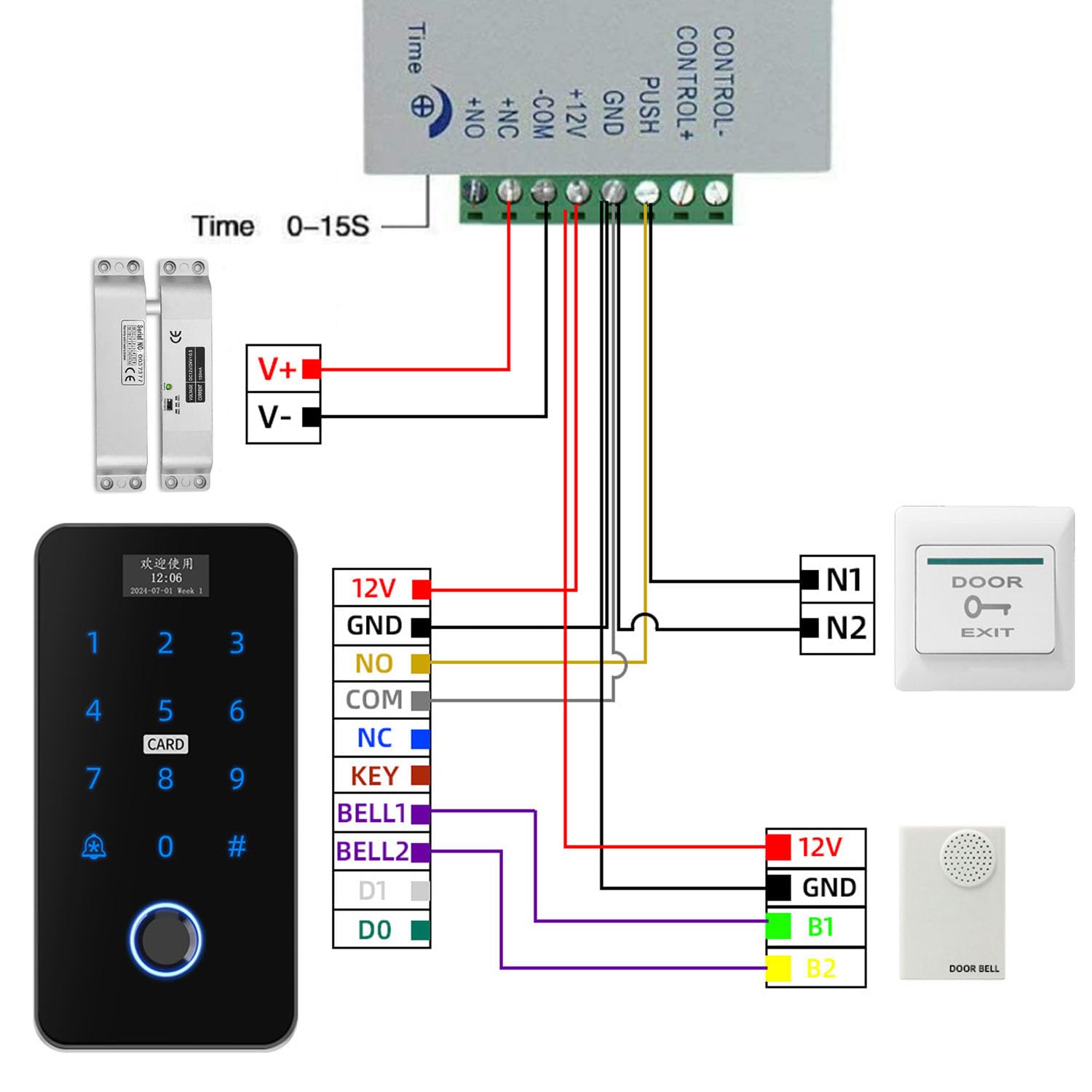 YAVIS Con pantalla Sistema de Controlador de Acceso WIFI TUYA Huellas Digitales impermeable Teclado táctil Lector de tarjetas RFID 125KHz/13,56MHz NFC, 12V Cerradura con botón eléctrico, Alimentación