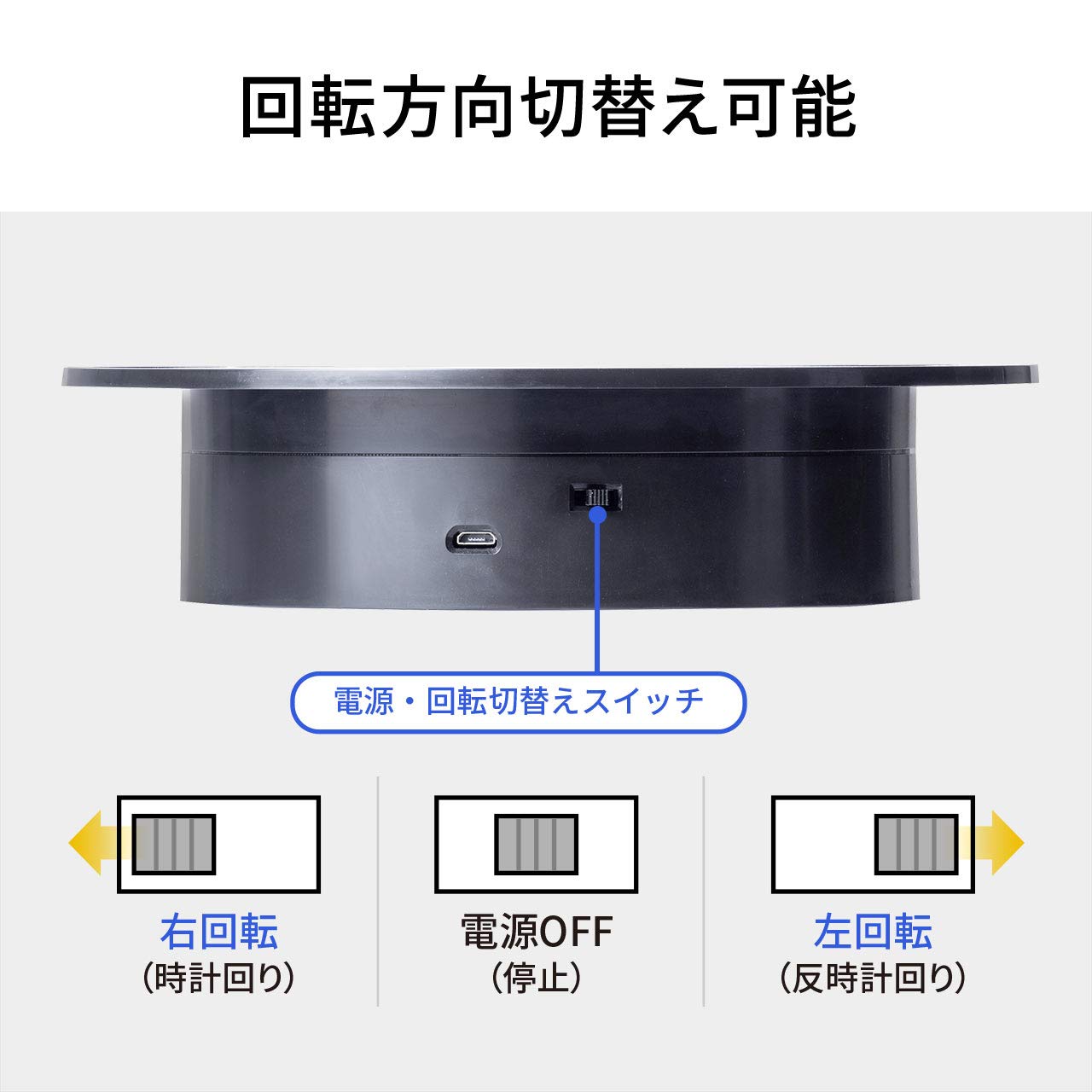 サンワダイレクト 電動ターンテーブル台 360度回転