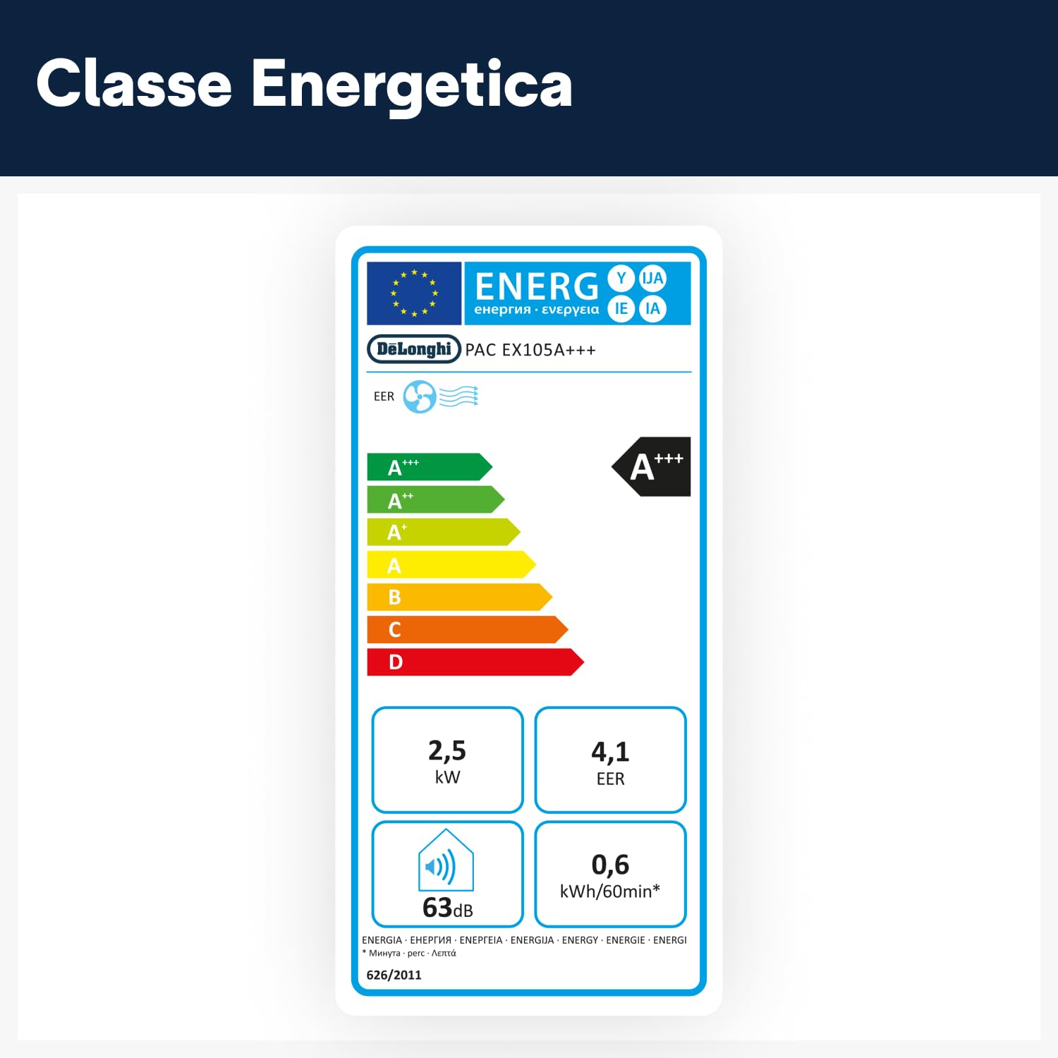De'Longhi Pinguino PAC EX105 - Condizionatore portatile con tecnologia EcoRealFeel, 10.000 BTU/h, per ambienti fino a 100 m³, funzione di deumidificazione e ventilazione, timer 24 ore, classe di