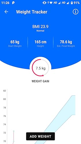 Mother Care - Pregnancy Tracker