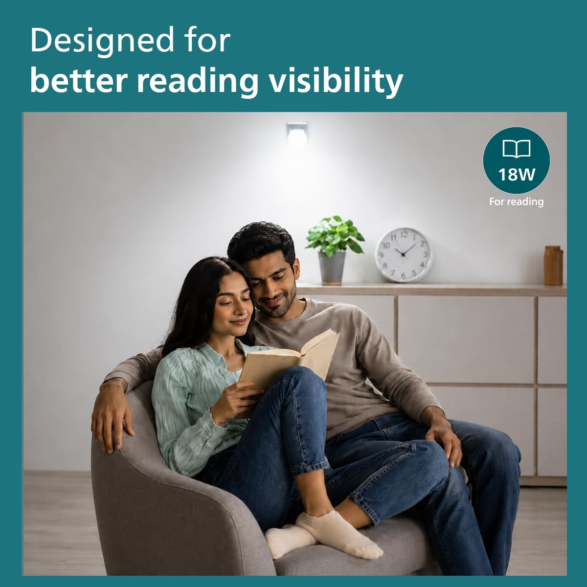 Philips Dimmable LED Bulb - Adjustable Brightness -6