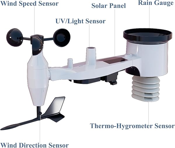 ECOWITT stazione meteo con sensore esterno WS3800, 7 in 1 energia solare Wifi casa stazione meteo unità WS69, 7.5 pollici giardino Indoor Colore LCD Console, IOT controllo intelligente di collegamento - 2