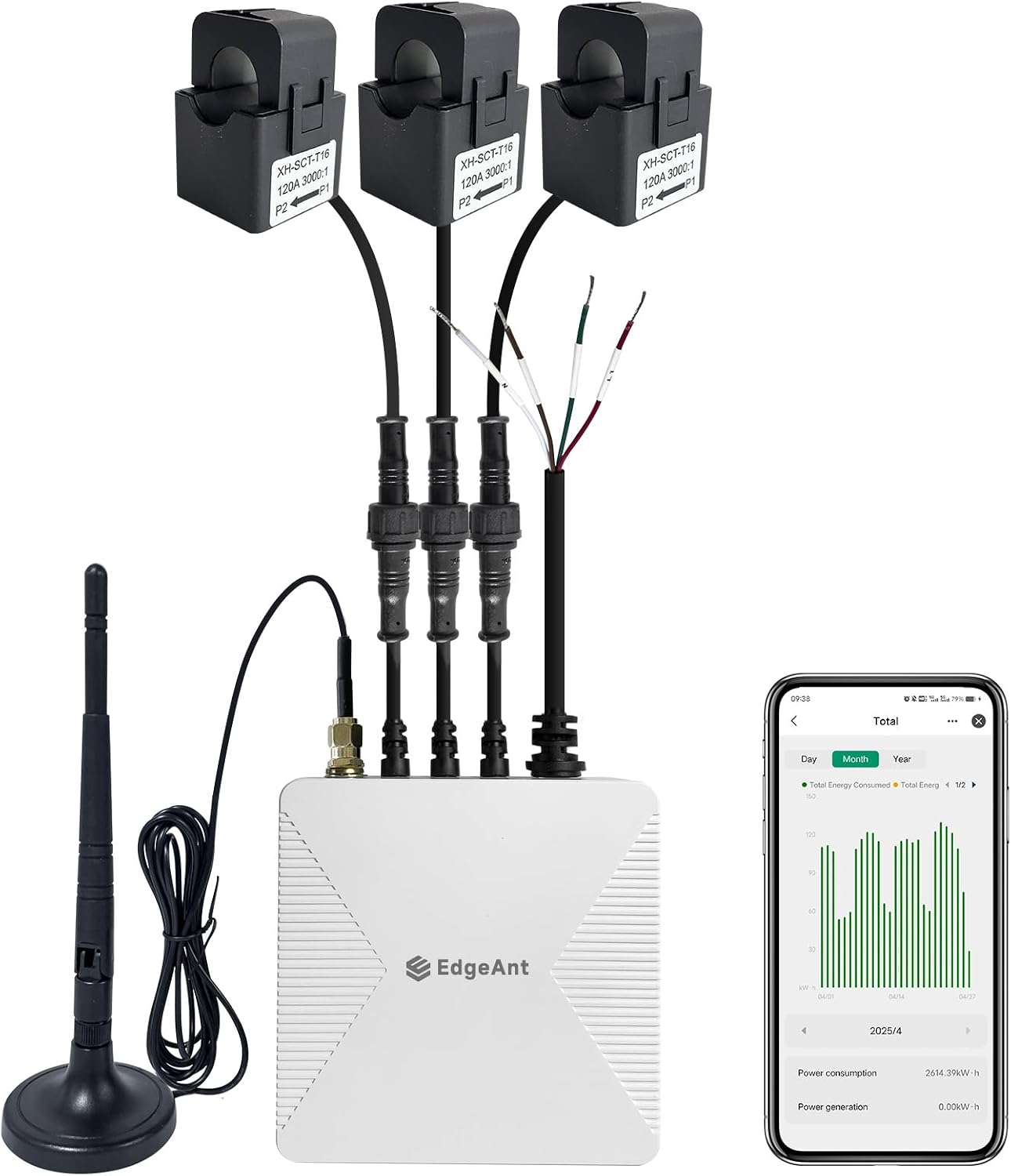 Smart Home Energy Monitor with 3 120A Clamps EdgeAnt, Real-Time Accurate Energy Consumption Tracking, Home Energy Automation and Control, Solar Net Metering 2.4 GHz WiFi