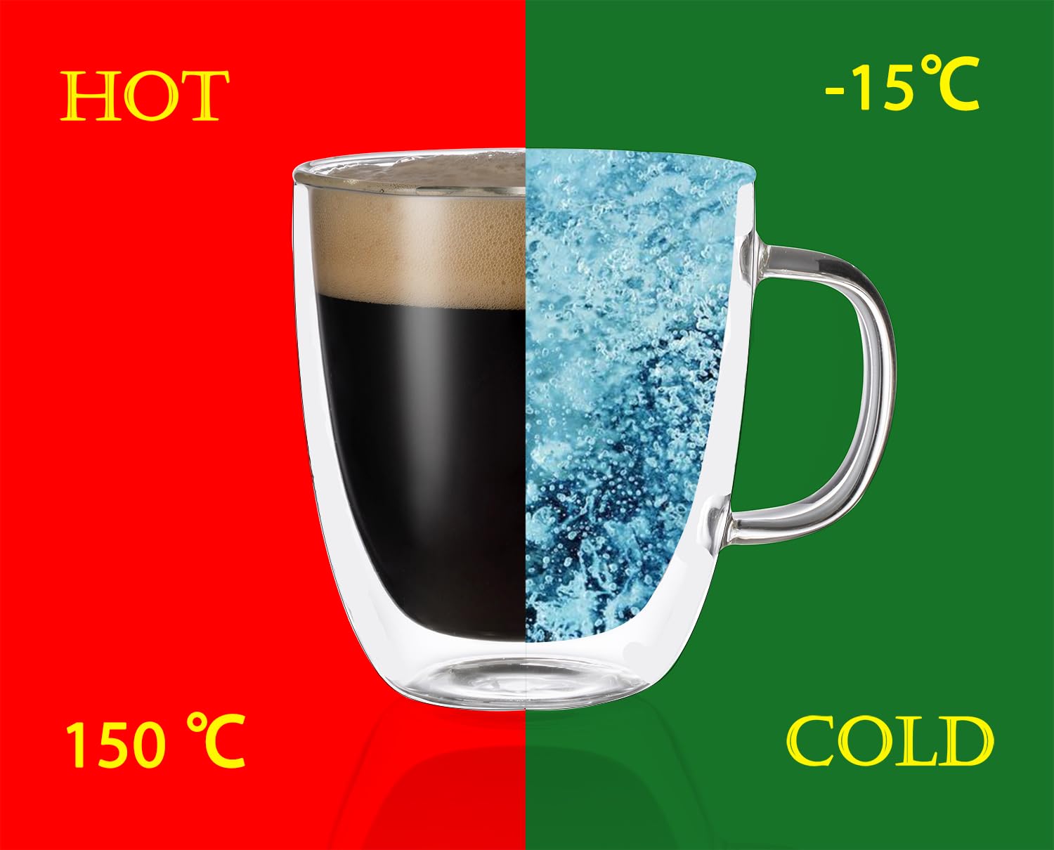 Großes transparentes Kaffeebecher-Set, 560 ml, Bistro-Doppelwand-Jumbo-Tasse mit großem Griff, ideal für Latte, Cappuccino und Saft, BE026