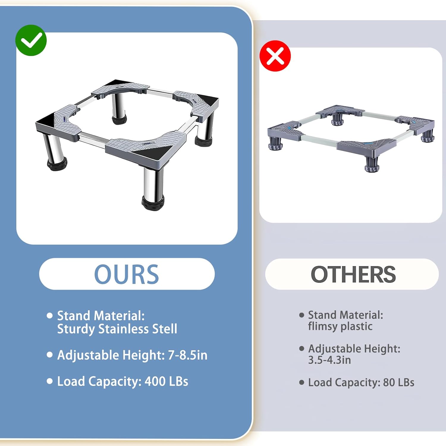 Mini Fridge Stand with Silicone Mat, Universal Stand Base Adjustable Refrigerator Stand with 4 Sturdy Feet, 24''x 24'' Mini Fridge Drip Pan Protect From Appliance Leaks for Fridge, Washer, Dryer