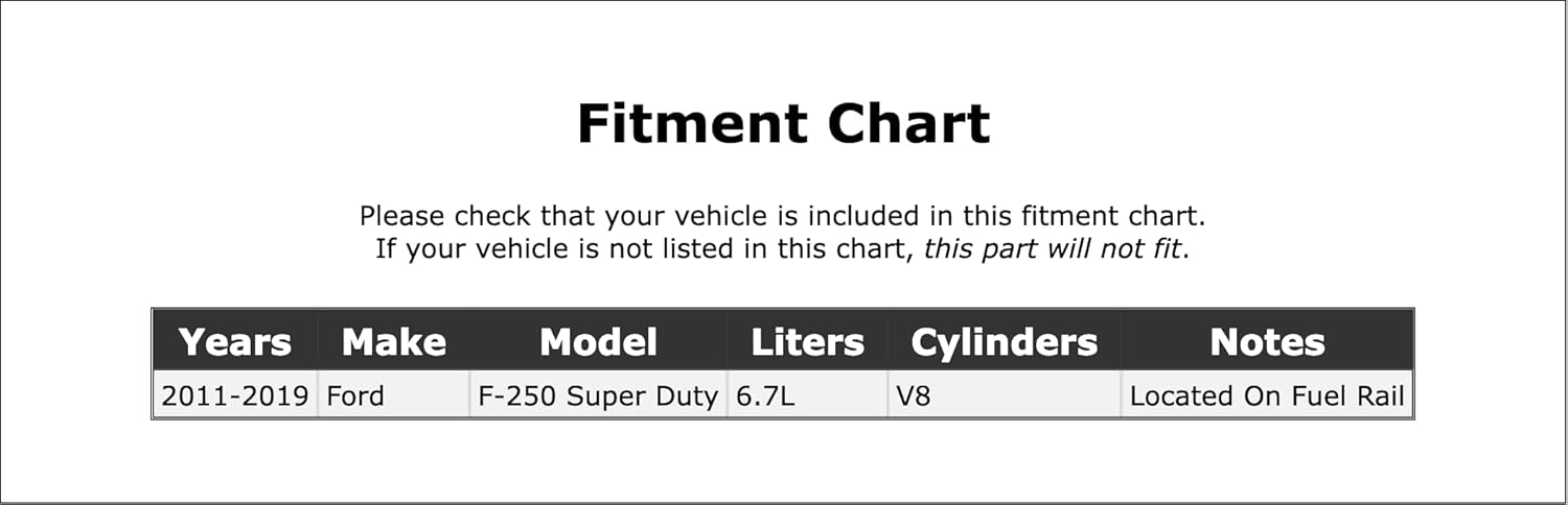 Right Fuel Injection Pressure Regulator Compatible With Ford F-250 Super Duty 6.7L V8 2019 2018 2017 2016 2015 2014 2013 2012 2011 P-1685917