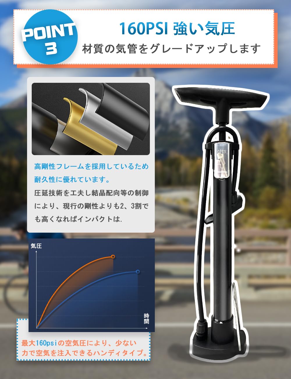 Amazon | 自転車 空気入れ 仏式 くうきいれ 仏/英/米式バルブ対応