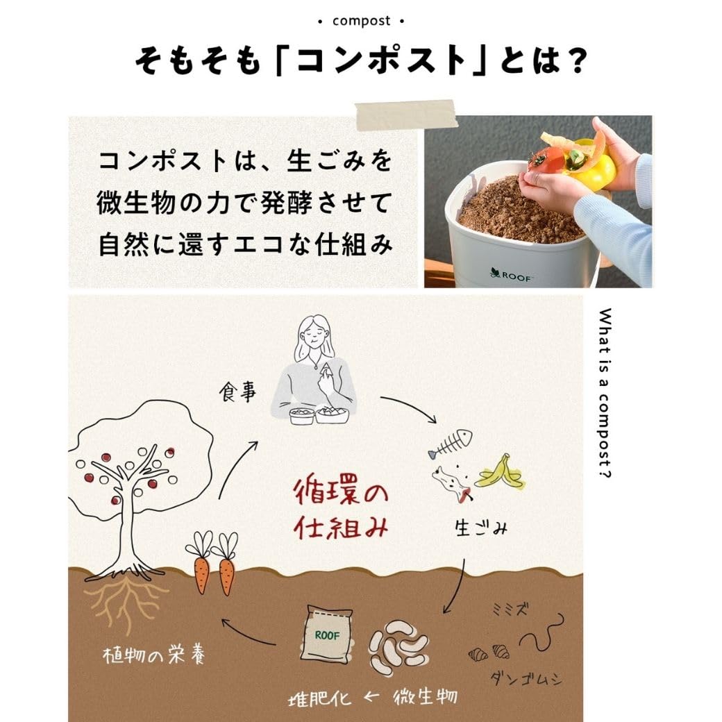 【公式・発酵基材付】ROOF コンポスト (ホワイト) 公式 コンパクト 生ごA Amazon.co.jp: 【公式・発酵基材付】ROOF コンポスト (ホワイト) 公式