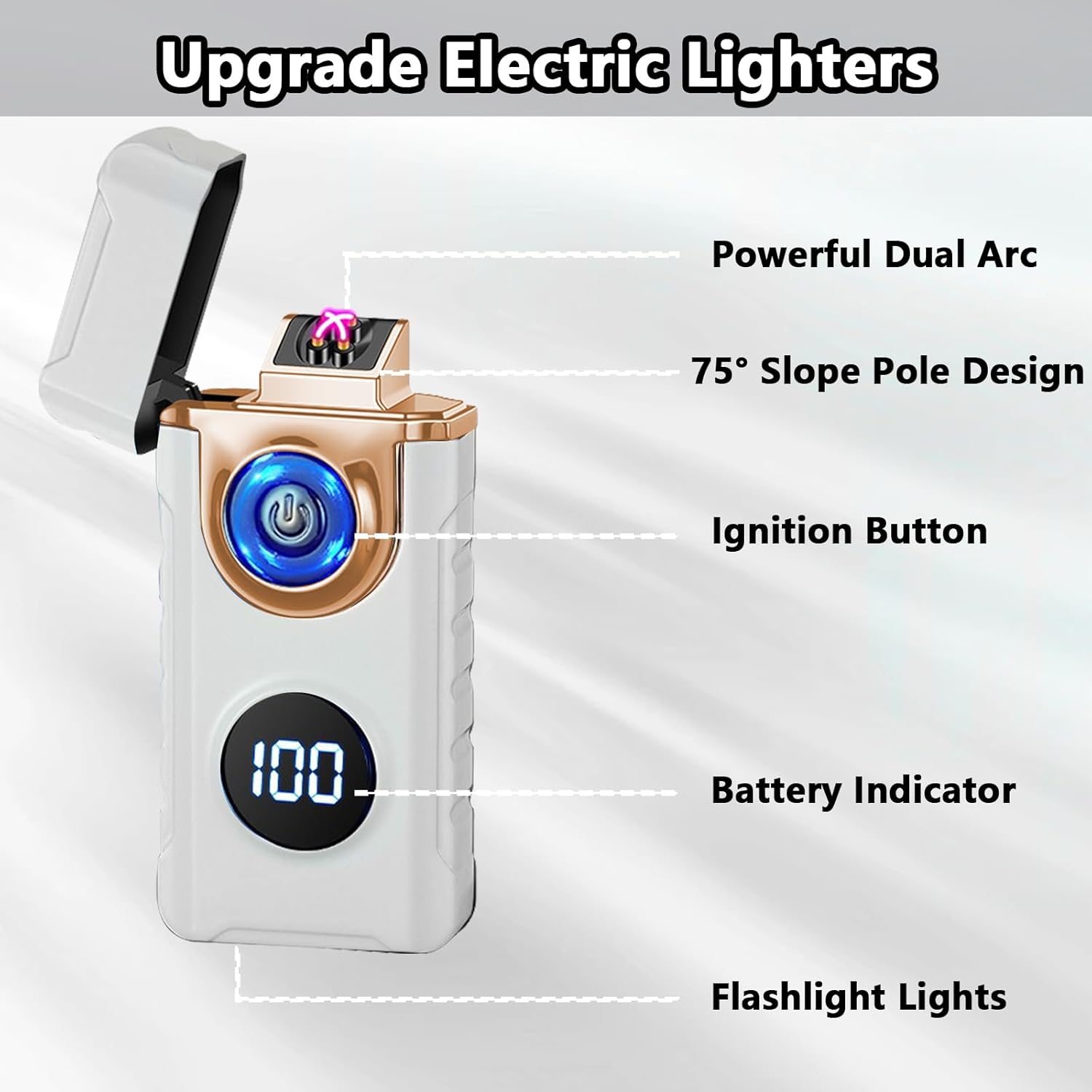 Rechargeable Windproof Arc Lighter USB Charging Elegant Night Glow Design Perfect for Camping Hiking BBQ and Everyday Use Great Gift for Men Women and Outdoor Enthusiasts(Luminous White)