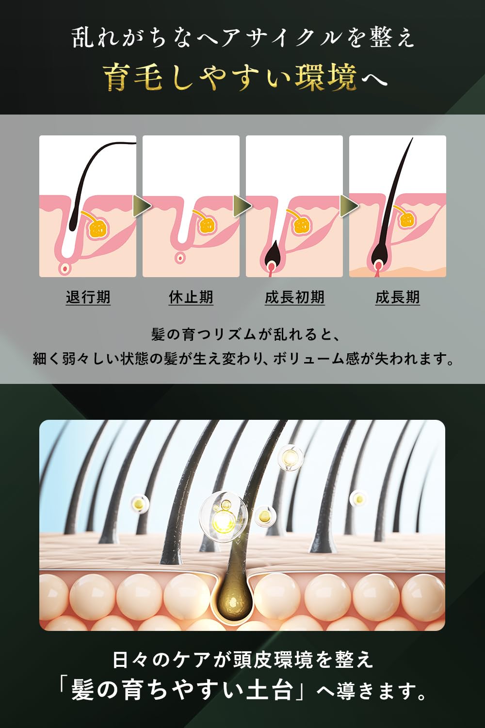 Amazon | [ 薬用成分で、強い髪が育つ頭皮へ ] HMENZ 育毛剤 メンズ