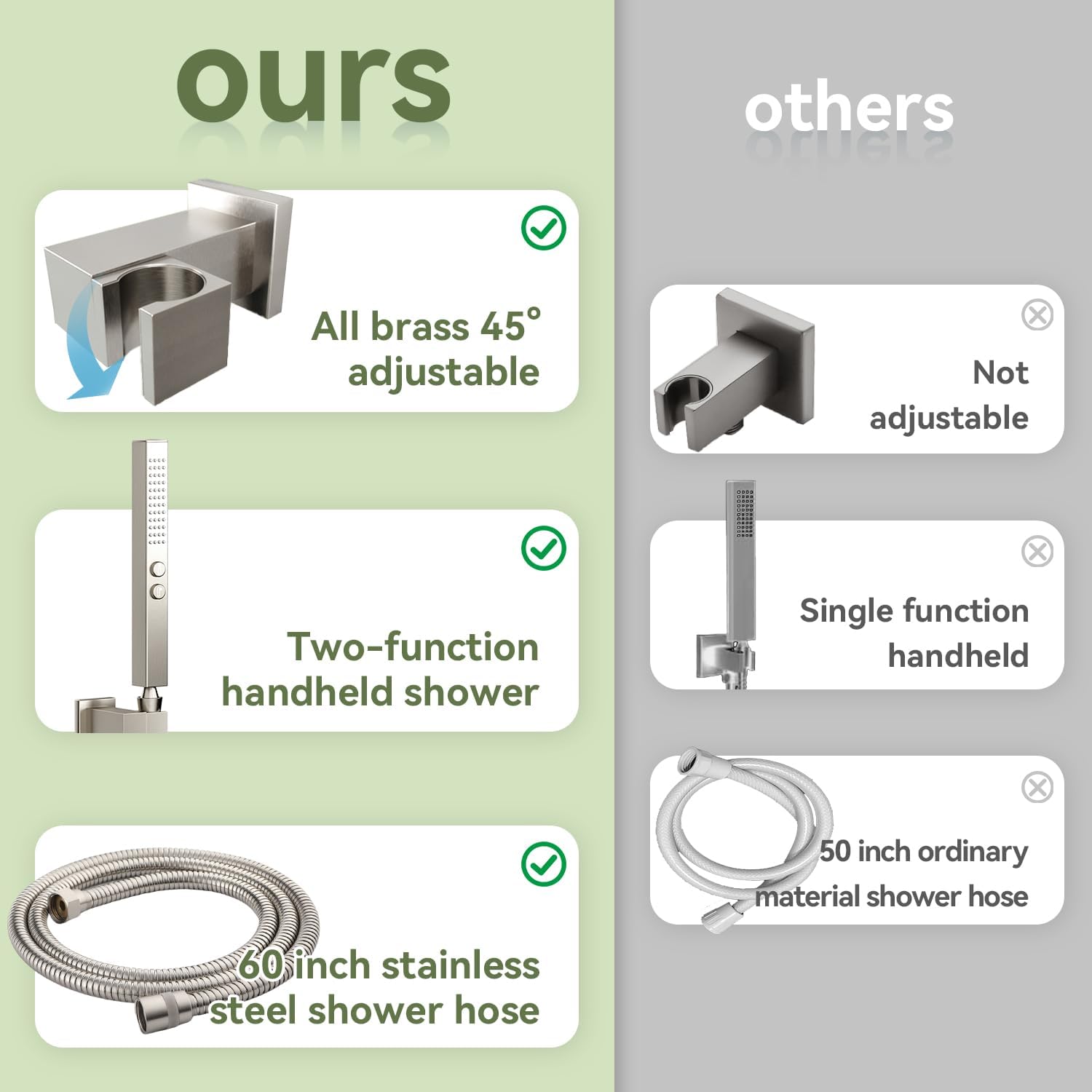 Shower Faucet Set Brushed Nickel Shower System,Bostingner Five Function Diverter Dual Head Shower Set,12'' Ceiling Mount and 6’‘ Wall Mount Rainfall Shower System with 2 in 1 Handheld Spray