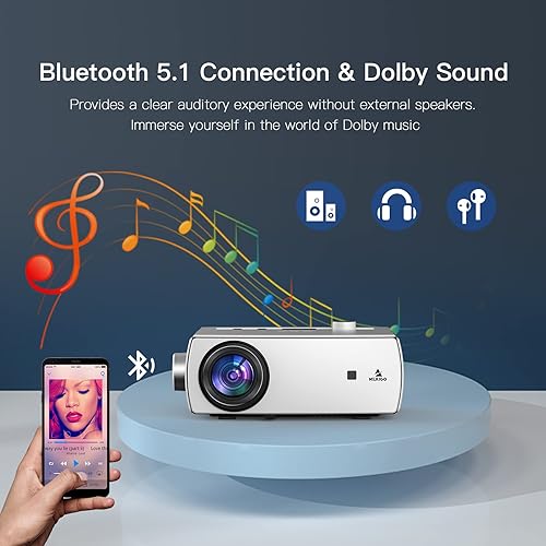 Miniatura 4 de NexiGo Proyector Bluetooth WiFi PJ10 300ANSI - Brillo de más de 8000 lux Proyector de película nativo 1080P, soporte Dolby_Sound, control remoto,