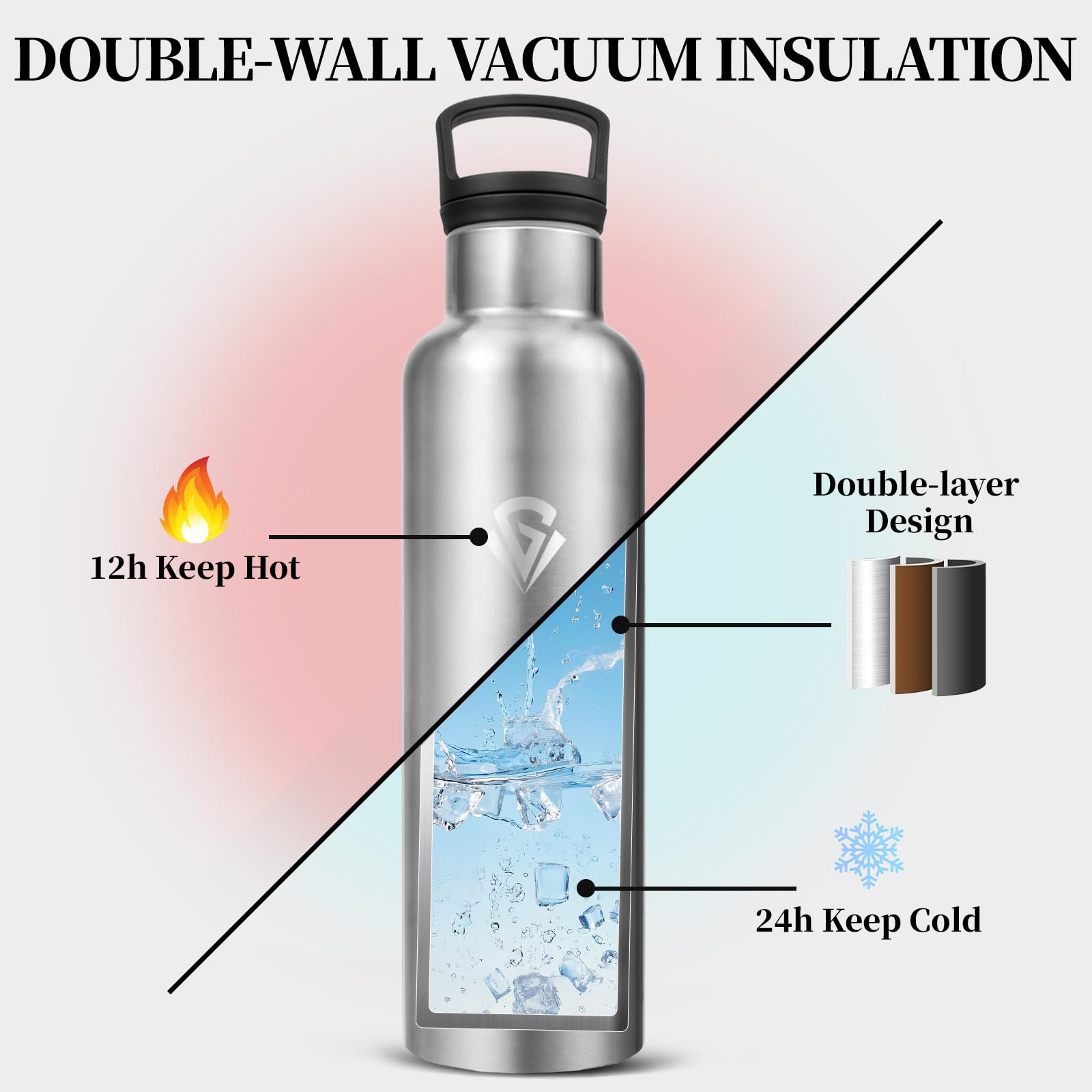 Borraccia Termica 1 litro, a Prova di Perdite Borraccia Palestra, Borracce Acciaio Inox con Cannuccia, Bottiglia Termica Senza BPA per Scuola, Fitness, Ciclismo