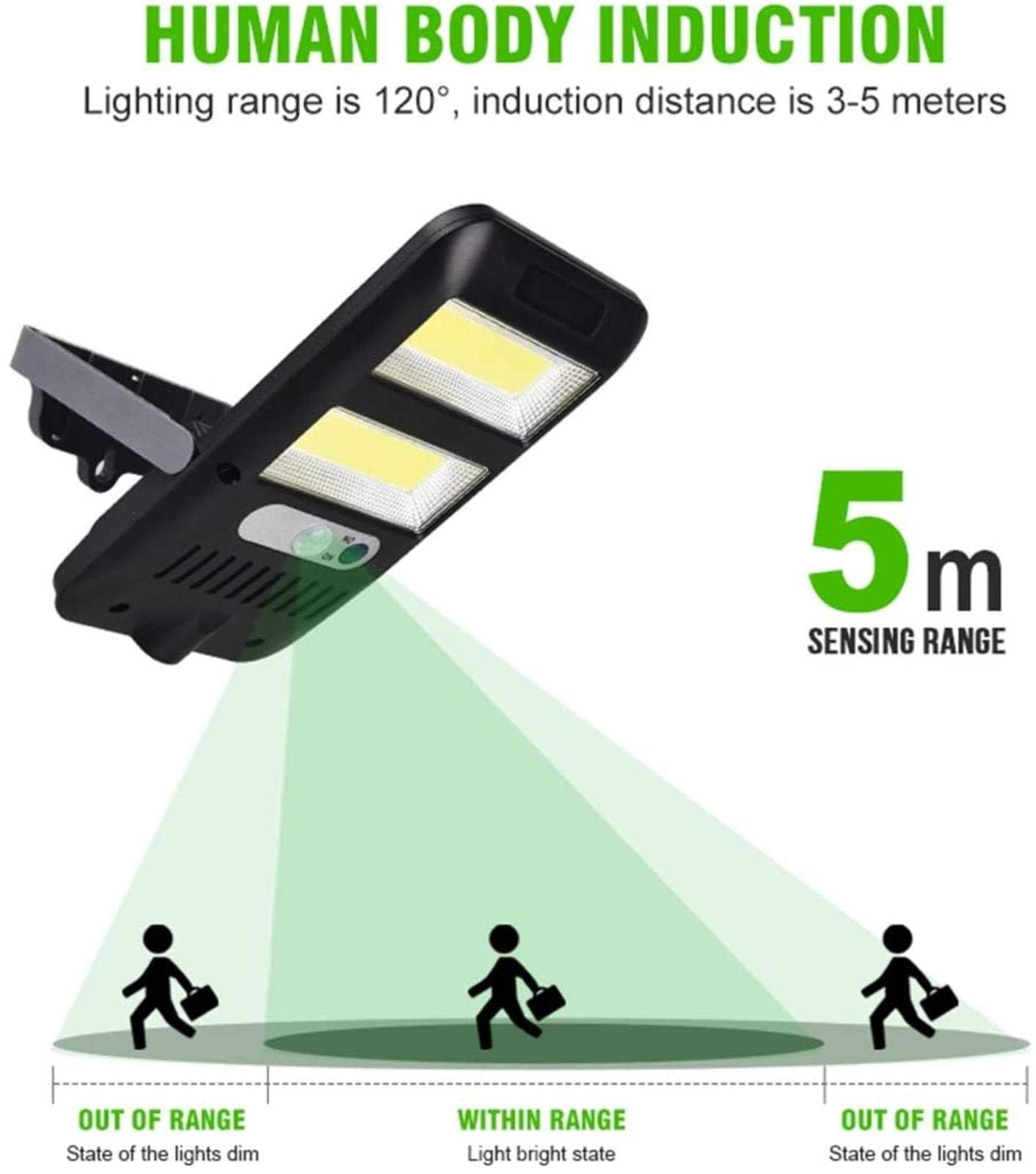 Solar Flutlicht mit PIR Bewegungsmelder, LED Außenwandlampe für Garten und Straßenbeleuchtung, Energieeffizientes Sicherheitslicht