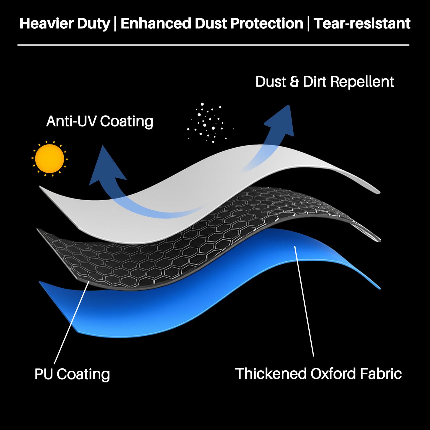 Mobility - Funda de almacenamiento para scooter, impermeable, funda para silla de ruedas eléctrica, protector de protección solar impermeable a prueba de polvo y nieve