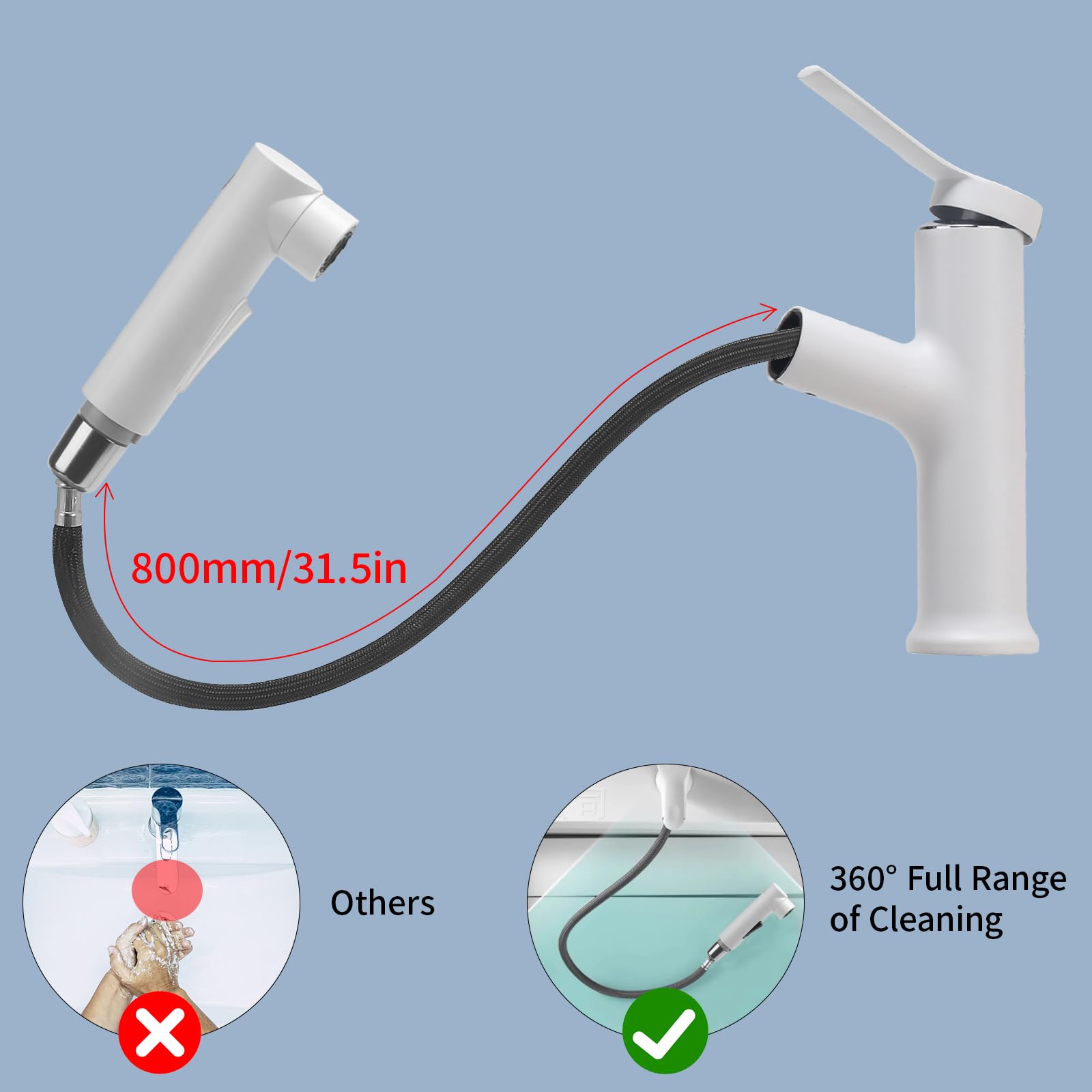 Rubinetto con Doccetta Estraibile a 3 Modalità Rubinetto Bagno Lavabo Miscelatore Monocomando Caldo e Freddo Aeratore Doccino per Lavandino Bianco
