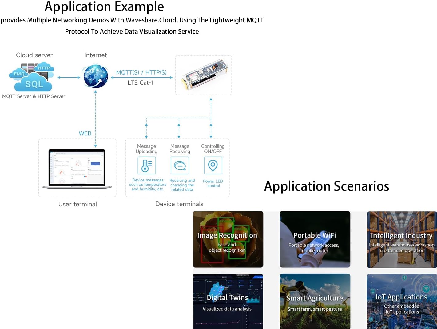 ESP32-S3 SIM7670G 4G Development Board, LTE Cat-1/W-F/B L E/GNSS Positioning Support, Global Coverage Multi Band, 4G Portable W-F-i, Onboard Camera/Antenna, Solar/USB Charging, 4G Cat-1 Network