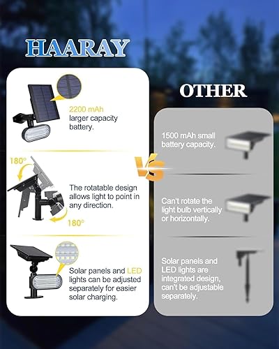 Miniatura 2 de Focos solares impermeables para exteriores, luces de Halloween que cambian de color, luces solares de encendidoapagado automático para exteriores,